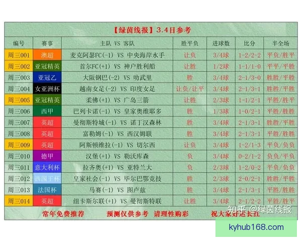 世界杯足球竞猜官网最新动态与赛事分析全方位指南