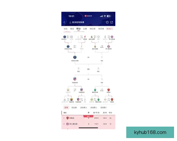 美加墨世界杯赛前盘口分析与最新投注趋势全解读