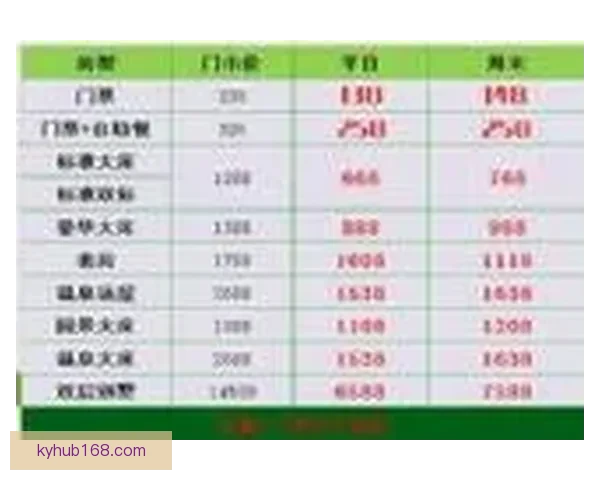 世界杯竞猜游戏攻略 如何精准预测比赛结果提高中奖几率