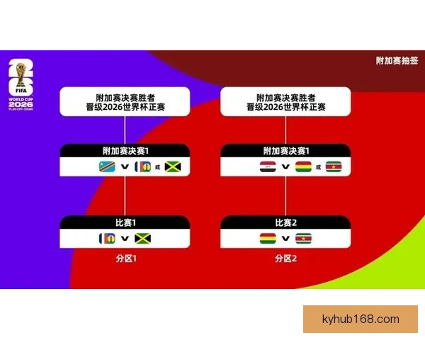 美加墨世界杯赛前深度竞猜与胜负趋势全解析